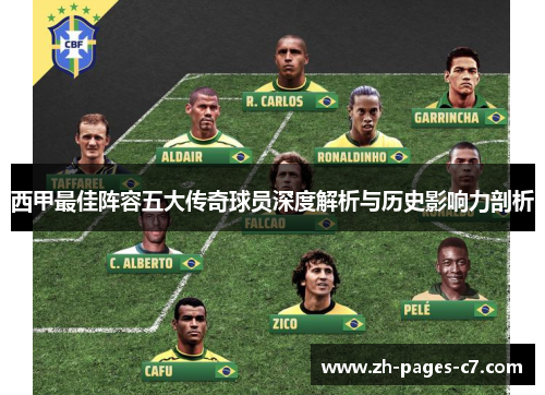 西甲最佳阵容五大传奇球员深度解析与历史影响力剖析