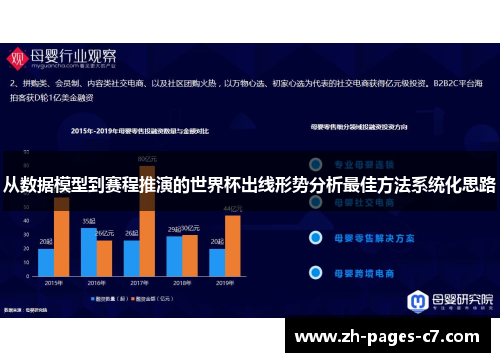 从数据模型到赛程推演的世界杯出线形势分析最佳方法系统化思路 从数据模型到赛程推演的世界杯出线形势分析最佳方法系统化思路