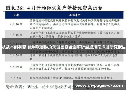 从战术到状态 德甲联赛胜负关键因素全面解析盘点指南深度研究报告 从战术到状态 德甲联赛胜负关键因素全面解析盘点指南深度研究报告