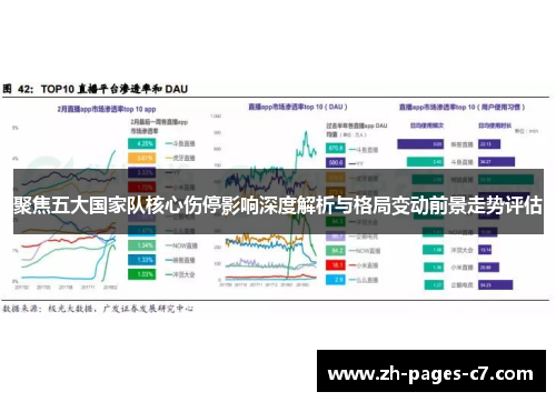 聚焦五大国家队核心伤停影响深度解析与格局变动前景走势评估