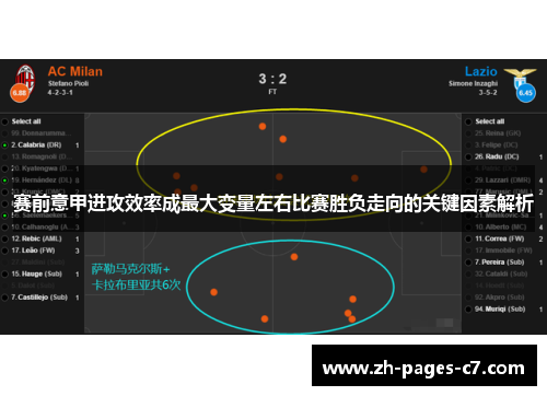 赛前意甲进攻效率成最大变量左右比赛胜负走向的关键因素解析 赛前意甲进攻效率成最大变量左右比赛胜负走向的关键因素解析