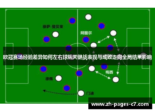 欧冠赛场经验差异如何左右球队关键战表现与成败走向全局结果影响 欧冠赛场经验差异如何左右球队关键战表现与成败走向全局结果影响