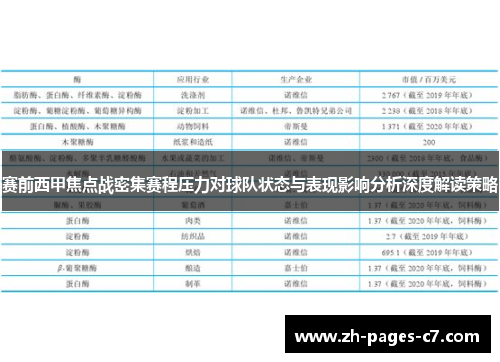 赛前西甲焦点战密集赛程压力对球队状态与表现影响分析深度解读策略 赛前西甲焦点战密集赛程压力对球队状态与表现影响分析深度解读策略